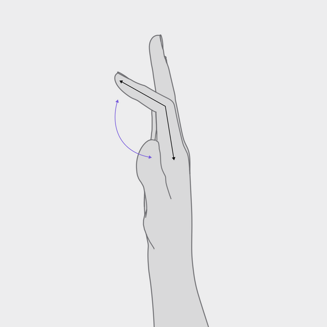135 degree index finger extension